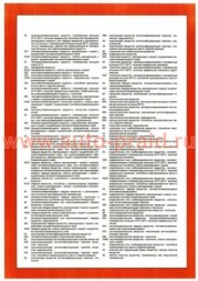 Информационная карточка &quot;Перевозка опасных грузов система информации об опасности&quot;